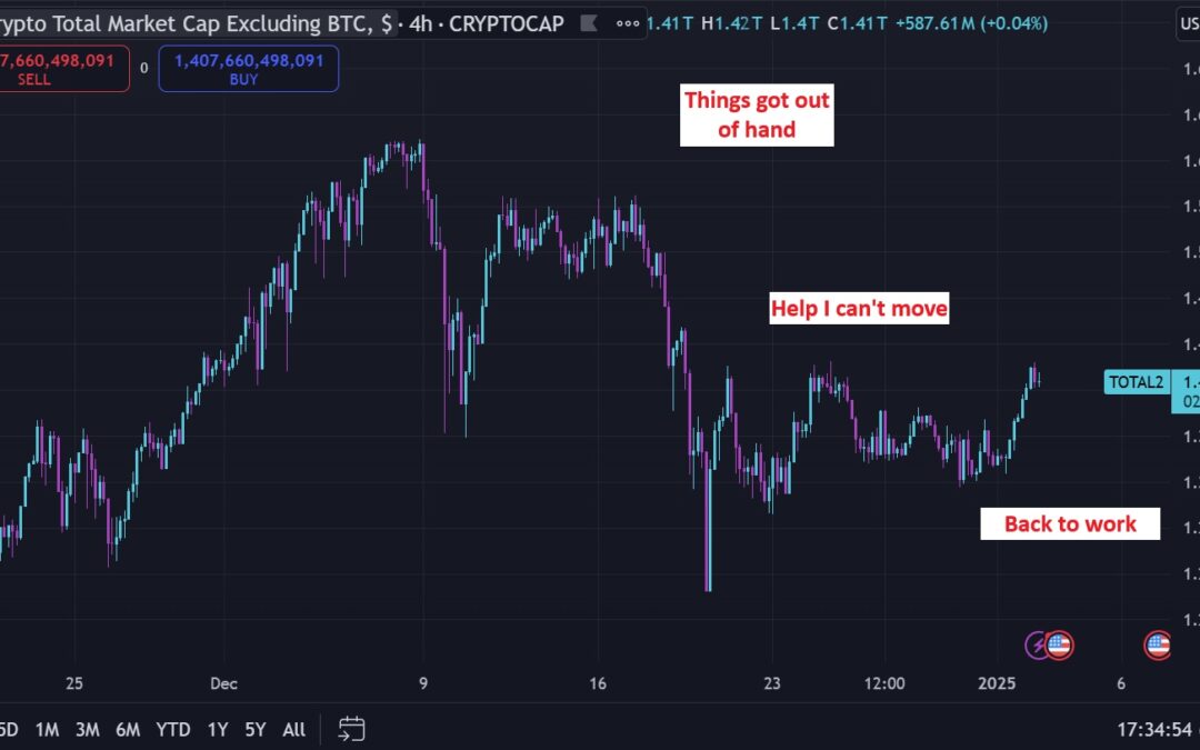 Crypto returns to work – DIGITAL VISION 4