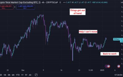 Crypto returns to work – DIGITAL VISION 4