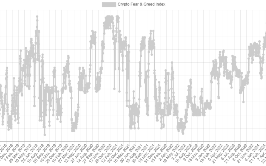 Fear, Hacks, and Shakeouts – Digital Vision 12